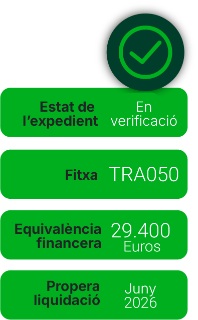 Análisis del potencial de ahorro energético de una red comercial